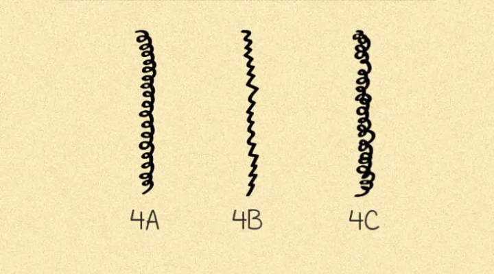 Tipos de cabelos crespos