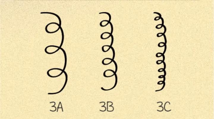 Tipos de cabelo cacheado