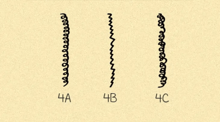 Tipos de cabelo crespo