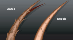 ph do cabelo o que é