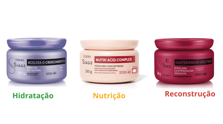 Cronograma capilar Eudora

